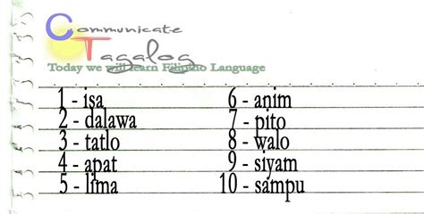 tally in tagalog|Tally in Filipino .